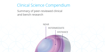 Alcon Multifocal Contact Lenses with Precision Profile® Design